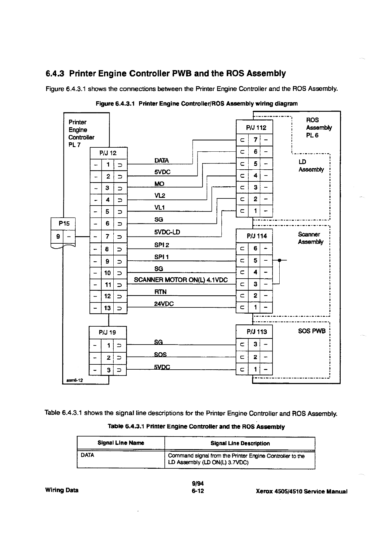 Xerox DocuPrint 4505 4510 Parts List and Service Manual-5